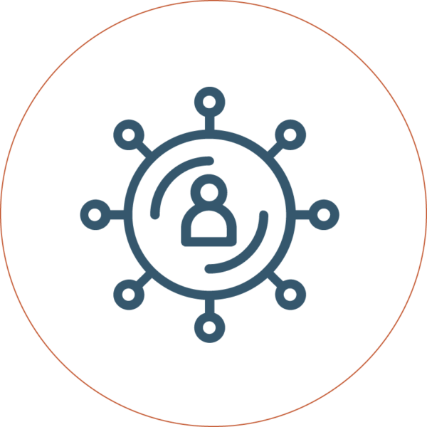 Global Network of Experts and Strategic Partnerships.